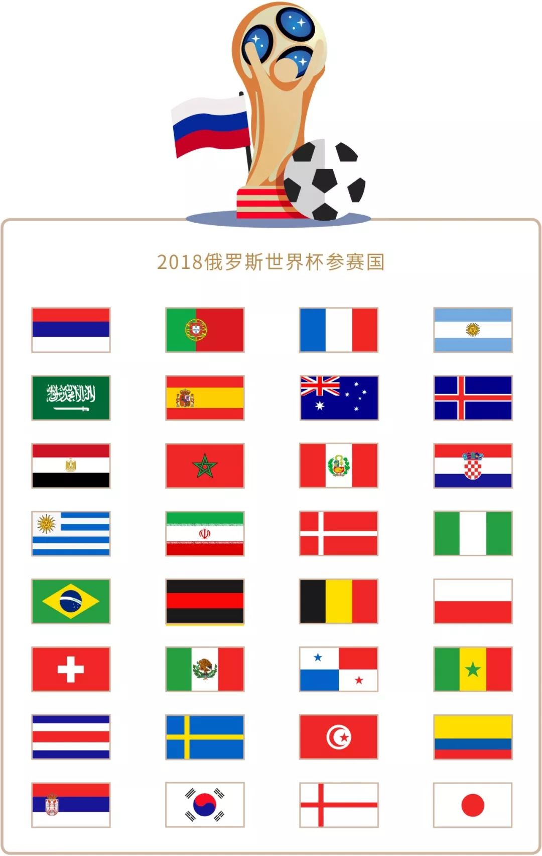 家关注